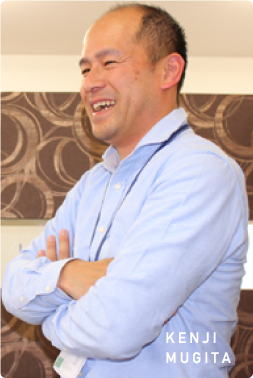麦田賢二
